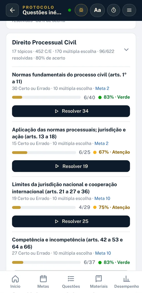 Tela de questões inéditas por tópico do edital