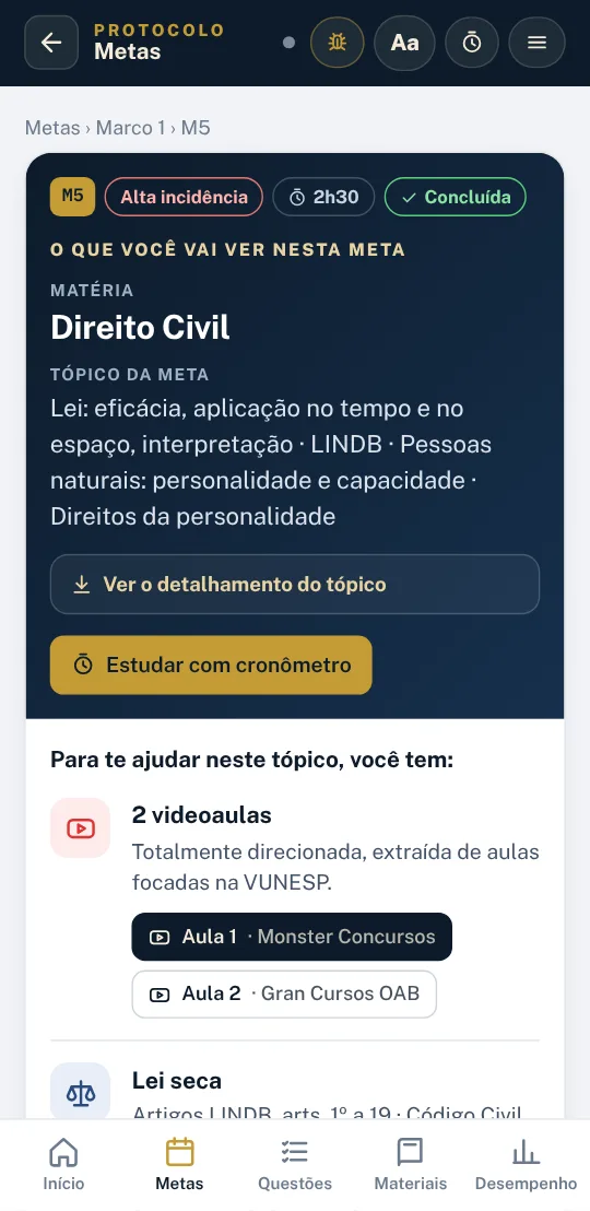 Tela de meta