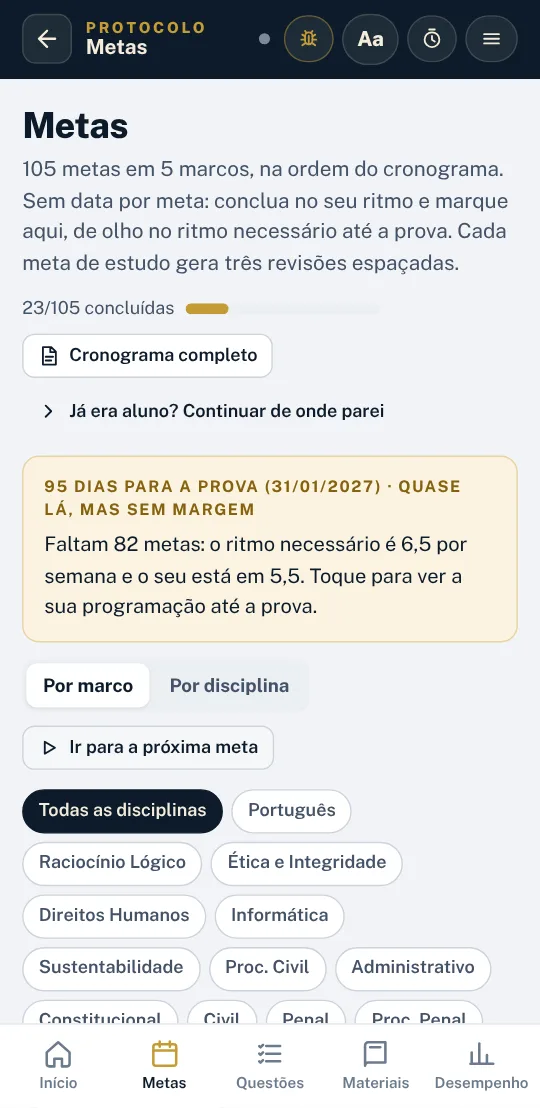 Tela do cronograma de metas