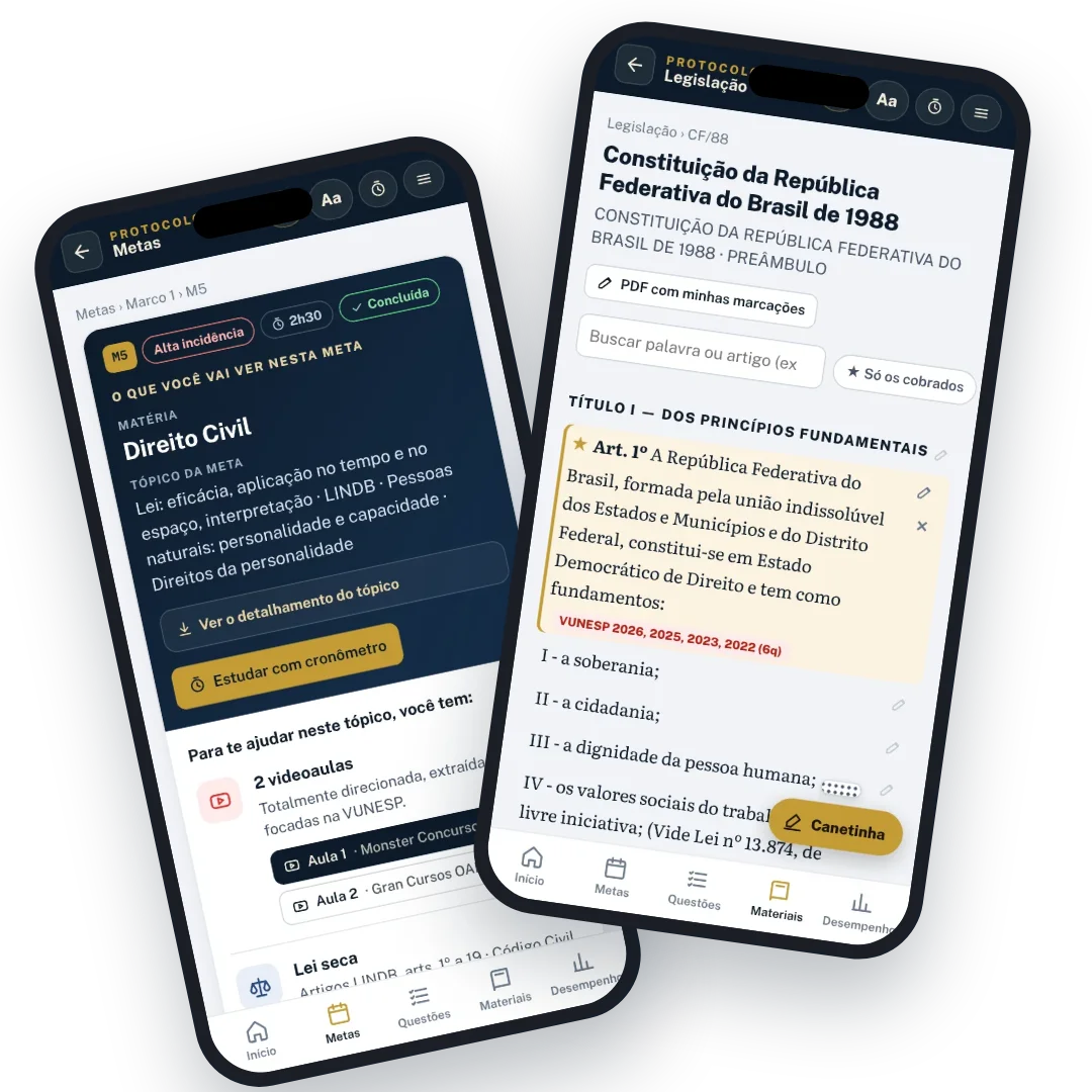 Telas da meta e da lei seca no app do TRF3