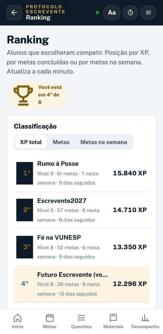 Tela de ranking